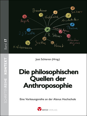 cover image of Die philosophischen Quellen der Anthroposophie